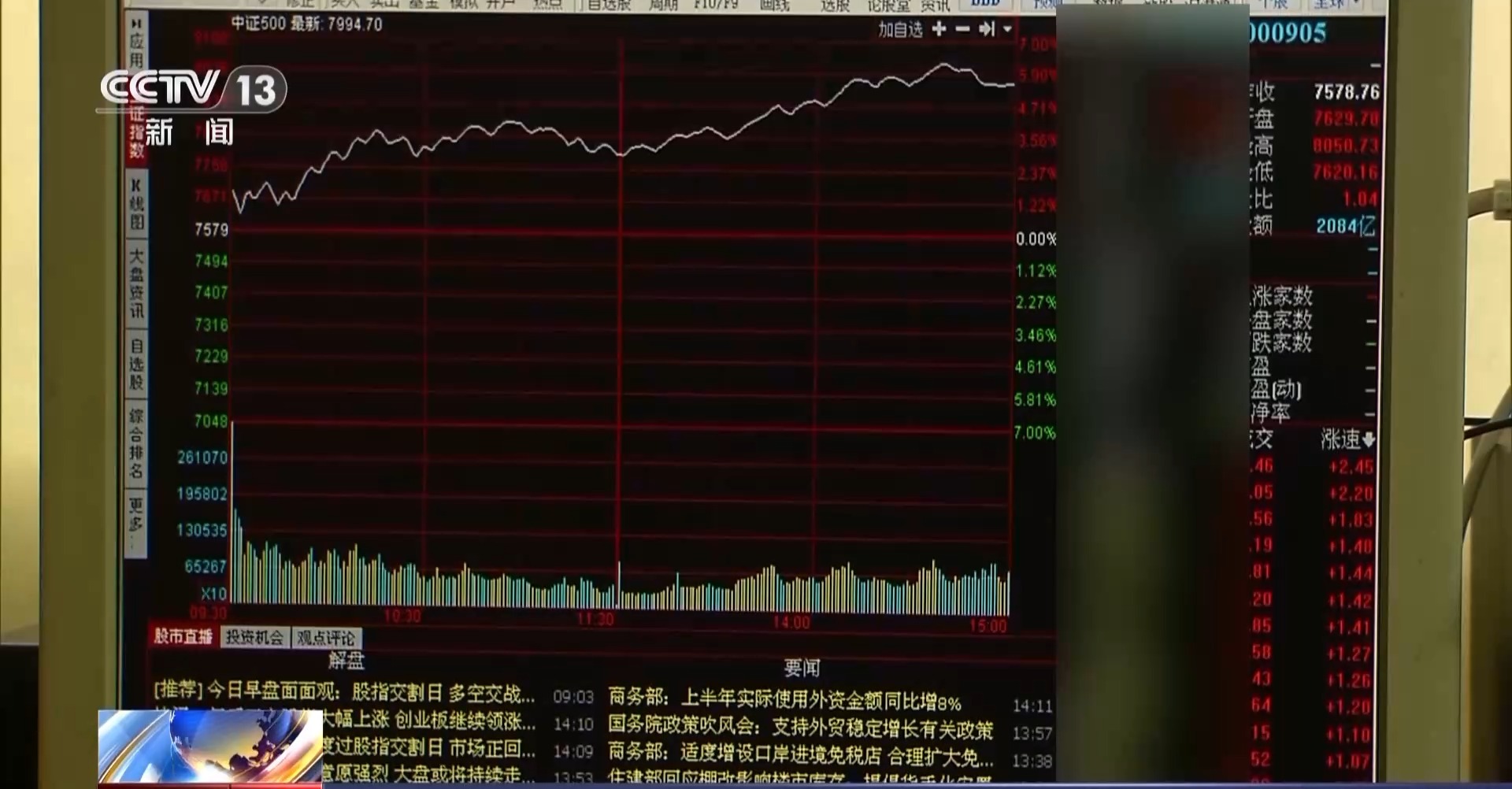 操纵证券犯罪_证券账户配资交易_股票分仓软件