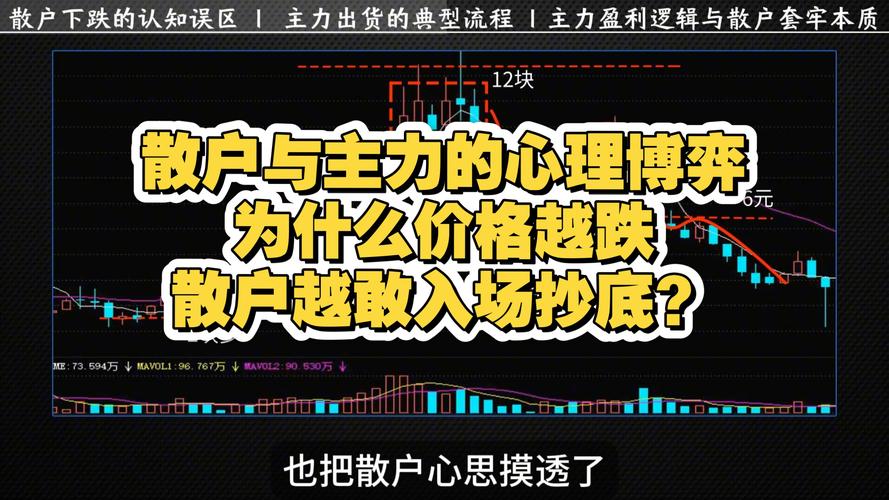 科蓝软件股价腰斩基本面恶化监管利空_科蓝软件主力资金持续出逃散户资金流入_股票软件 主力资金