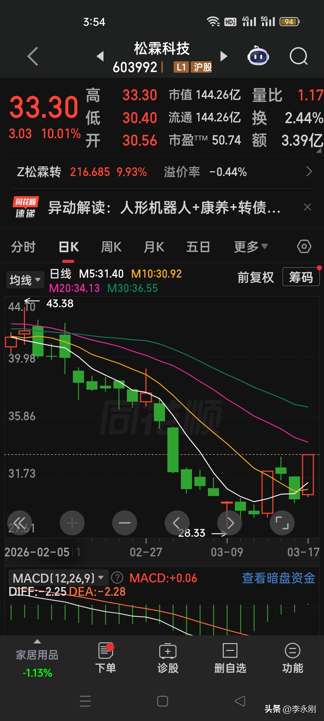 股票流通是什么意思_首板涨停封单率大于十_市场资金态度