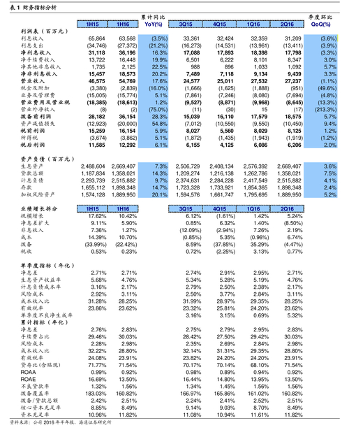 国元证券手机交易软件_国元证券股东户数变动分析_国元证券2026年3月13日股价走势