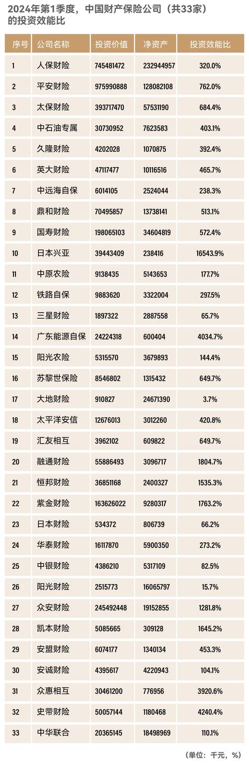 2024低息配资平台推荐_可靠的配资_正规低息配资公司