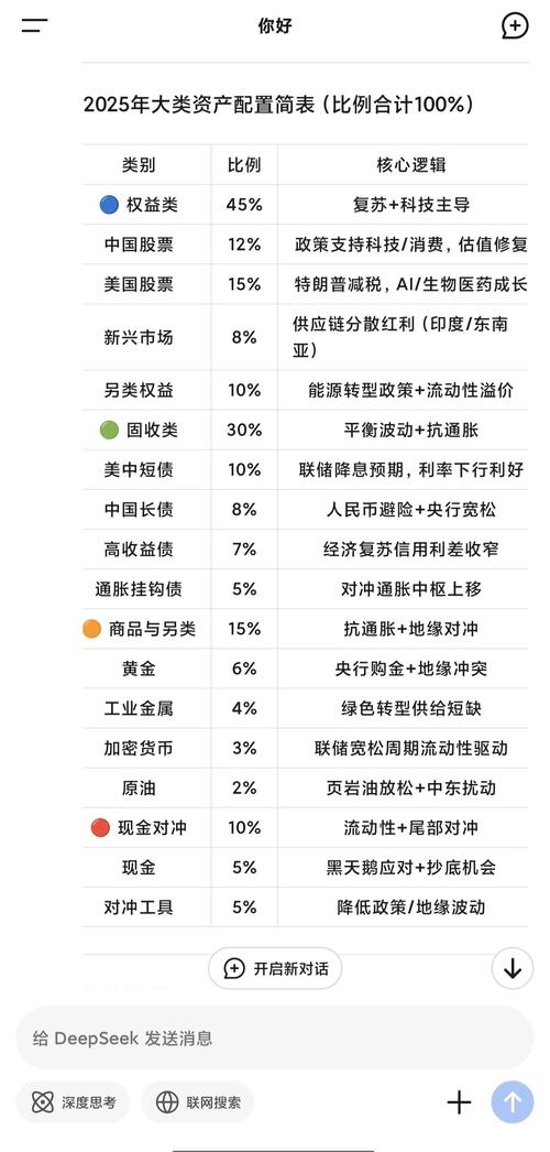 透明稳健发展路径_配资平台究竟哪个更好_股票配资平台选择