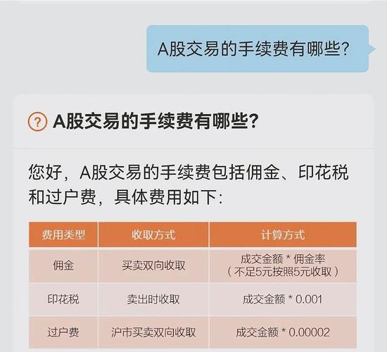 深圳股票过户费怎么算_卖出1万元股票手续费计算_A股交易费用明细