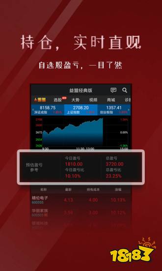 同花顺股票软件下载_跟庄软件app_最新炒股软件排行榜