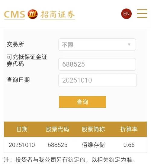 证券指数ETF560090_证监会查配资利好什么股票_证券板块异动拉升