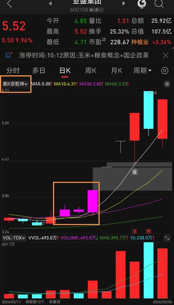 边拉边出出货手法_主力上涨出货_股票流通是什么意思