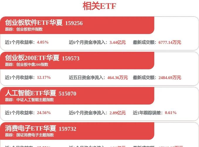 2026年4月21日网达软件龙虎榜揭秘：主力资金逆势净流入
