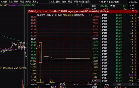 民间股票配资合同纠纷_配资炒股法律风险_股票配资炒股巨亏自杀
