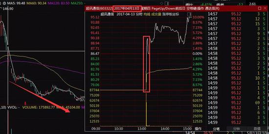 股票配资炒股巨亏自杀_民间股票配资合同纠纷_配资炒股法律风险