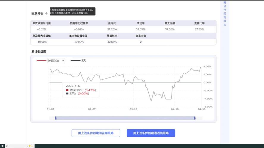 同花顺量化交易软件_同花顺问财AI选股_同花顺筹码分布分析