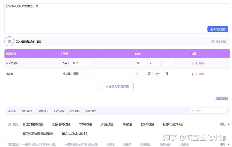 同花顺量化交易软件_同花顺通达信东方财富对比_炒股软件选择