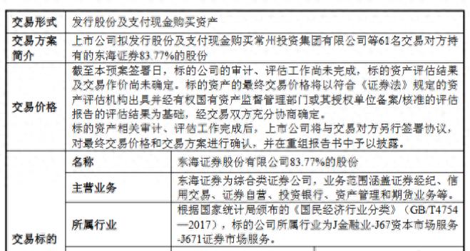 同省国资券商整合案例_东吴证券东海证券交易预案_东海证券交易系统官网下载