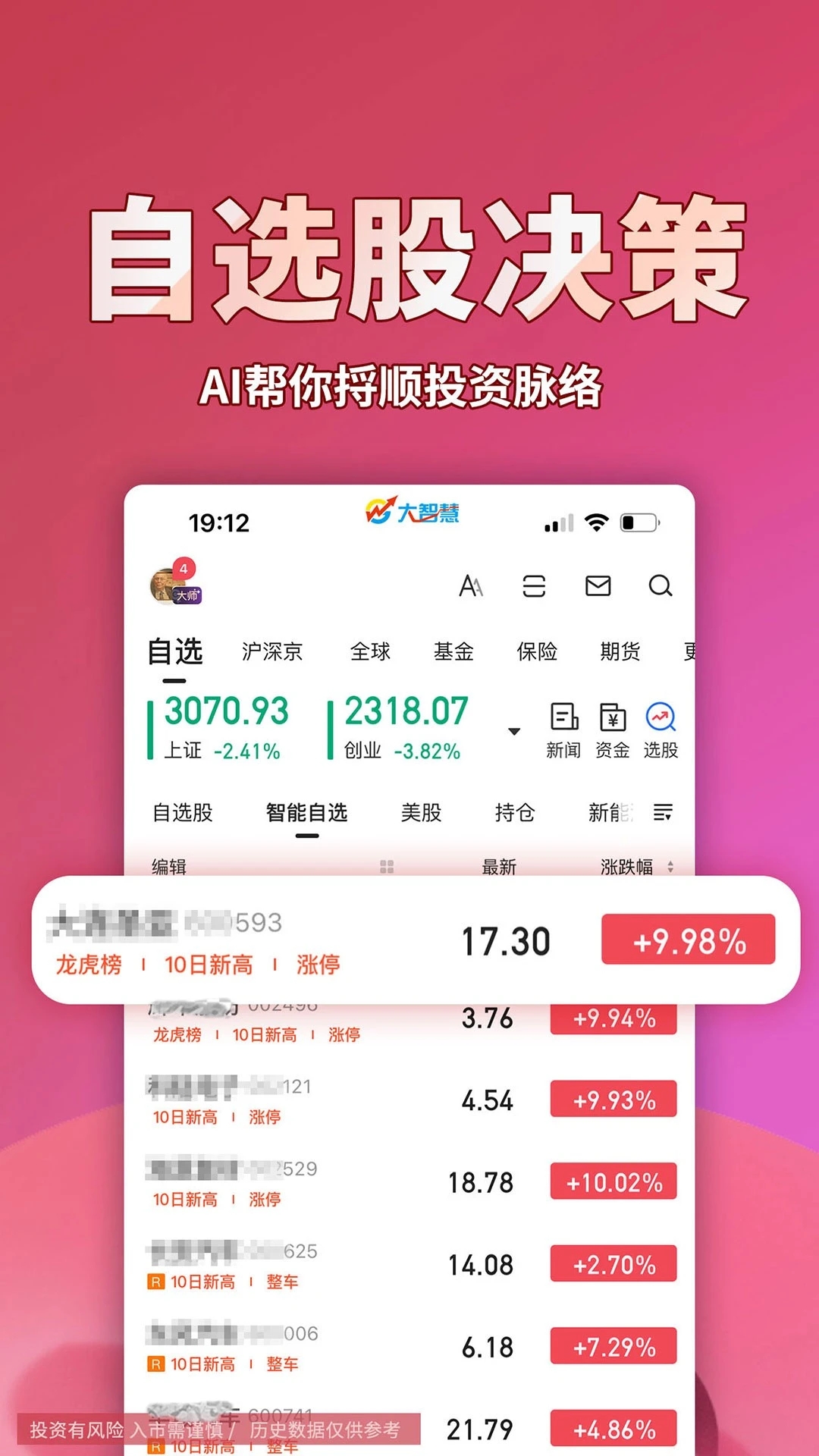 大智慧炒股软件手机版免费下载_大智慧手机版怎么交易_大智慧手机炒股软件功能特点