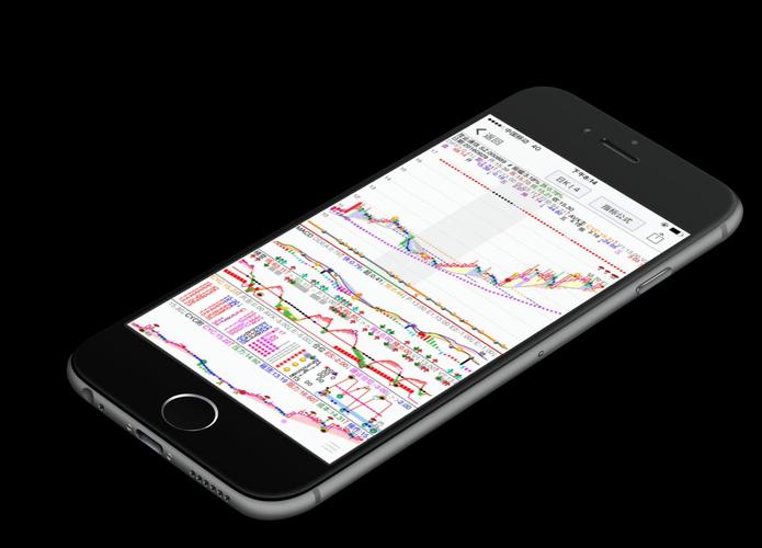 什么手机炒股软件好_手机炒股软件排行榜 钱眼APP怎么样 免费手机炒股社交平台