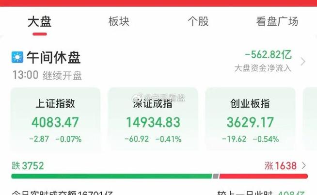 资金流出信号解读_A股市场板块轮动_个股资金净流出