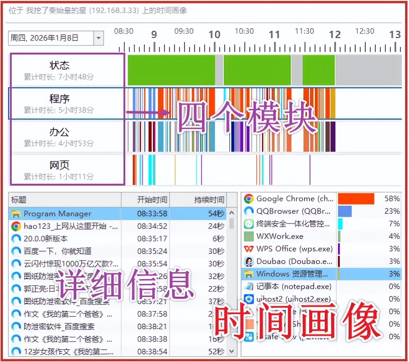 域智盾软件_股票配资监控软件_局域网监控屏幕软件