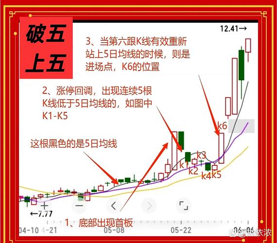 股票盘子怎么看_A股震荡磨底_资金抱团人气股