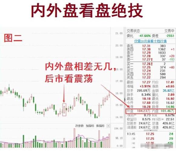 2015年牛市配资案例_A股场外配资风险_股票配资亏了怎么办
