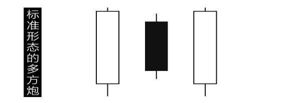 强势股低吸技巧方法_股票盘子怎么看_强势股低吸原理应对策略