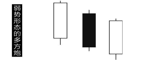 强势股低吸技巧方法_强势股低吸原理应对策略_股票盘子怎么看