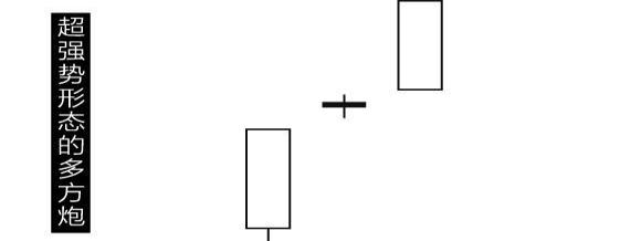 强势股低吸技巧方法_强势股低吸原理应对策略_股票盘子怎么看