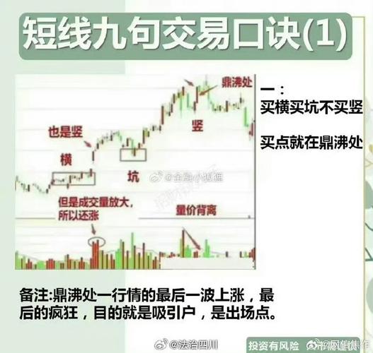 大智慧手机版怎么交易_海通证券大智慧手机版_海通e海通财理财软件